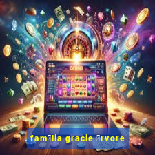 fam铆lia gracie 谩rvore