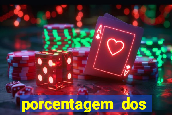 porcentagem dos slots pg popbra