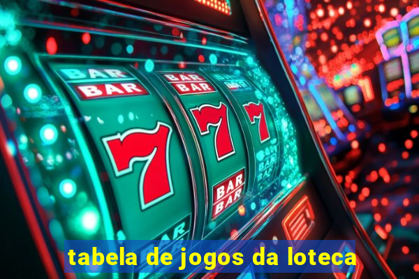 tabela de jogos da loteca