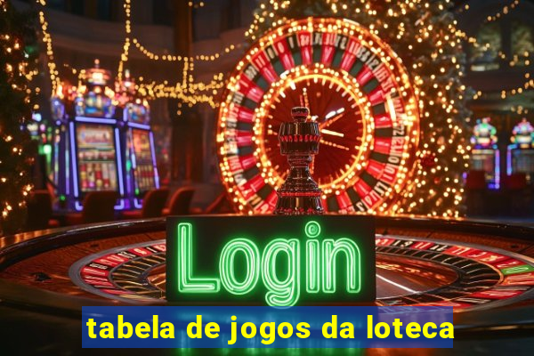 tabela de jogos da loteca