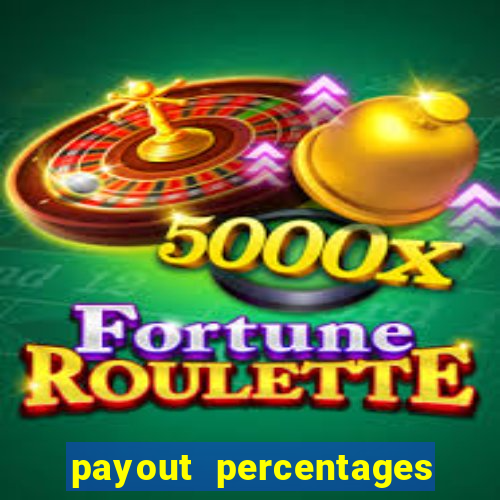 payout percentages of slot machines