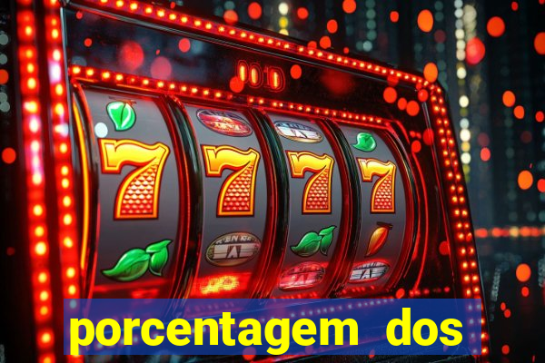 porcentagem dos jogos slots pg