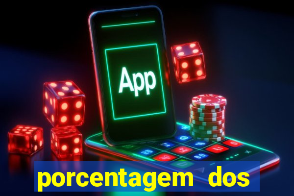 porcentagem dos jogos slots pg