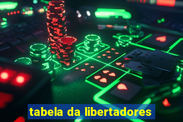 tabela da libertadores