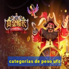 categorias de peso ufc