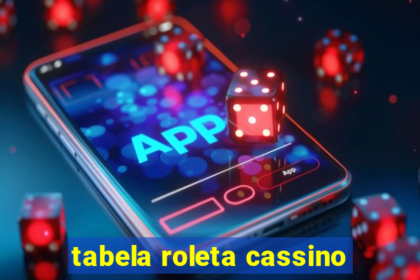 tabela roleta cassino