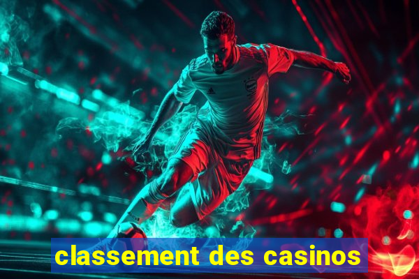 classement des casinos