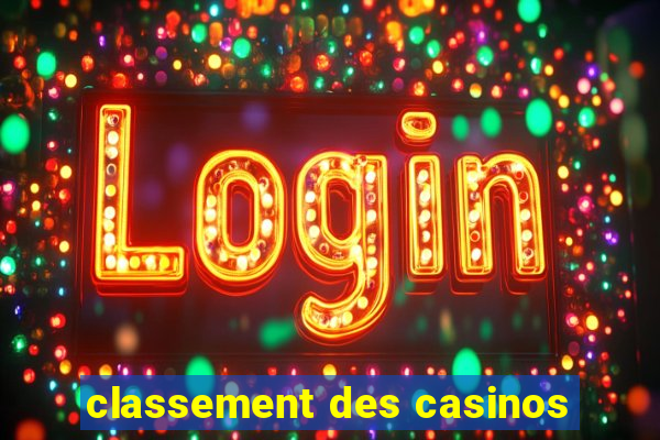 classement des casinos