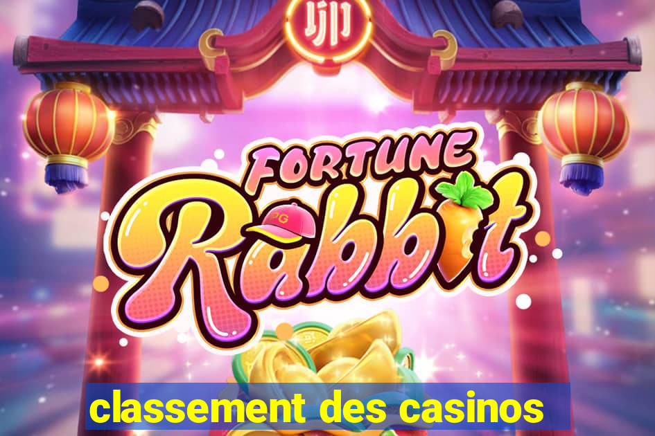 classement des casinos