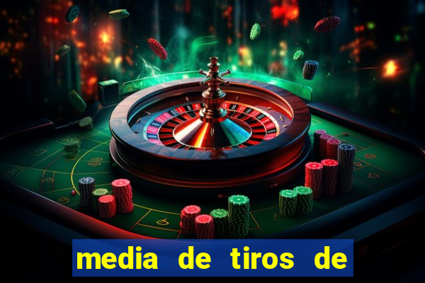 media de tiros de meta por jogo