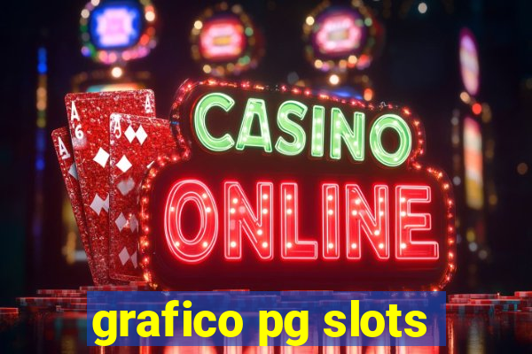 grafico pg slots