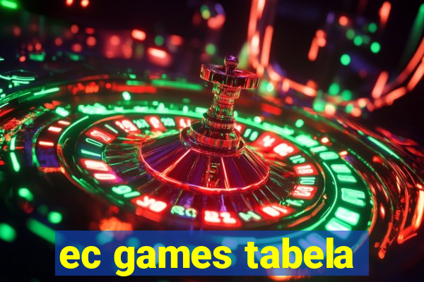 ec games tabela