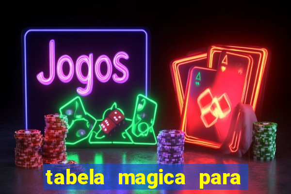 tabela magica para a quina