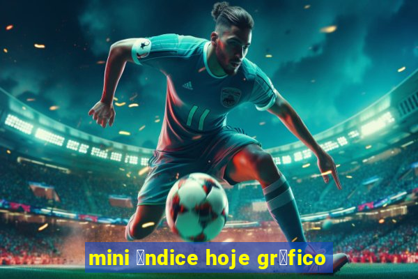 mini 铆ndice hoje gr谩fico