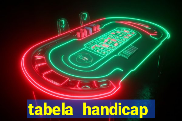 tabela handicap asiatico gols