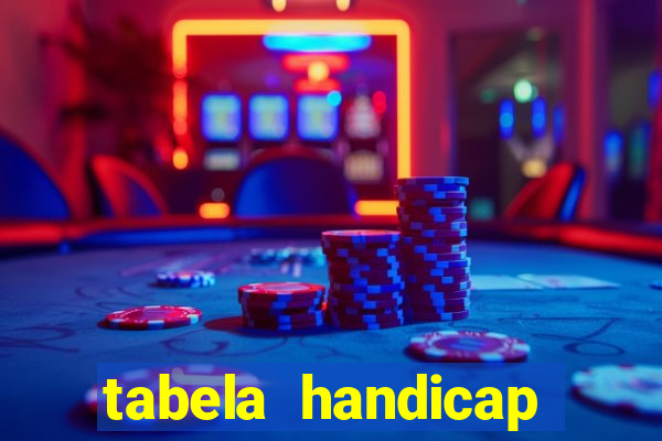 tabela handicap asiatico gols