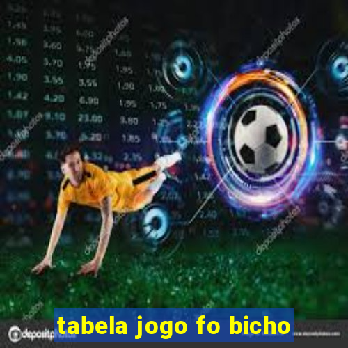 tabela jogo fo bicho