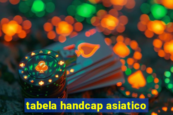 tabela handcap asiatico