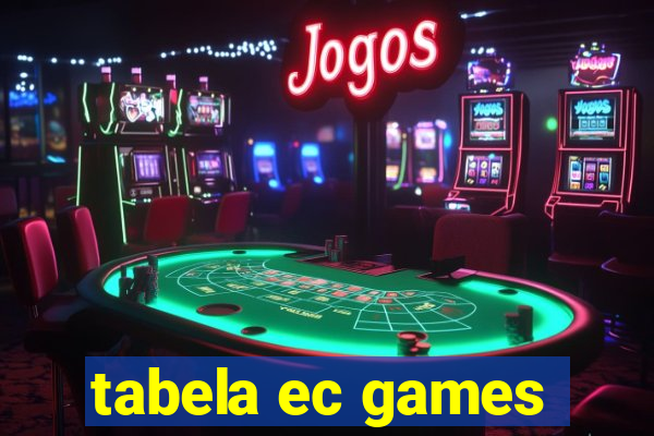 tabela ec games