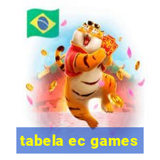 tabela ec games