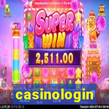 casinologin