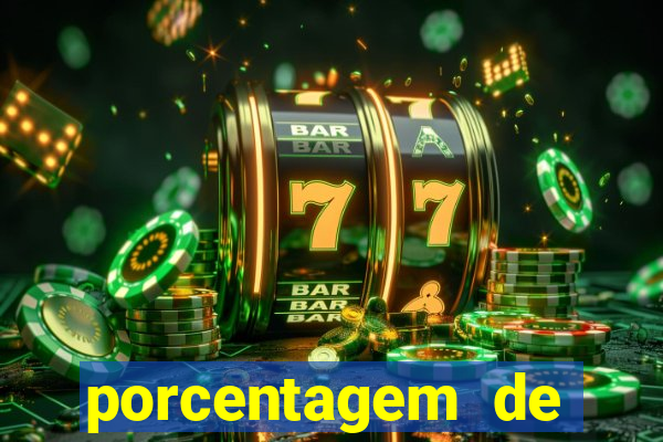 porcentagem de slots pagantes