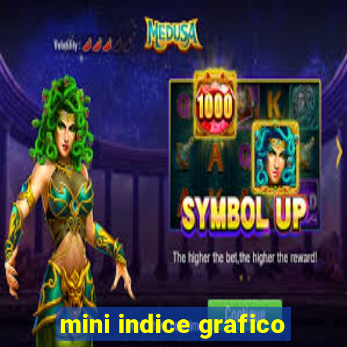 mini indice grafico