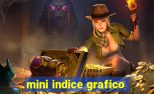 mini indice grafico