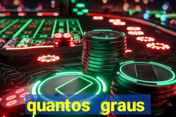 quantos graus est谩 em bahia