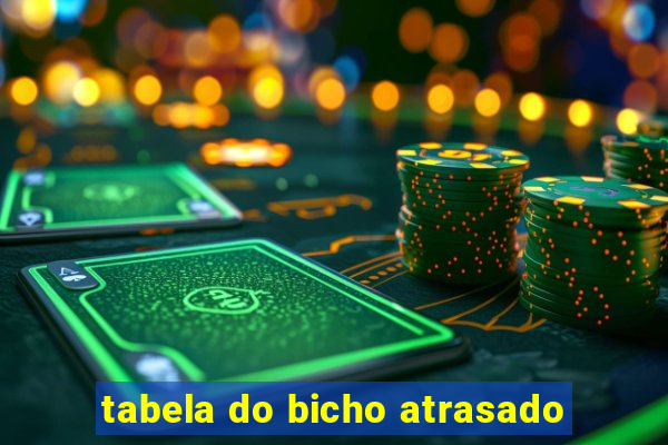 tabela do bicho atrasado