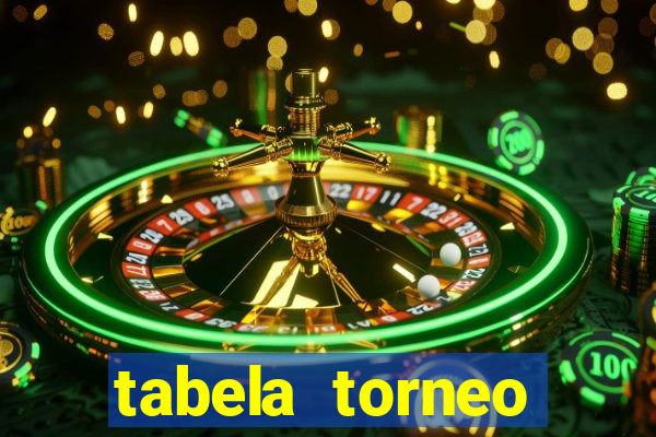 tabela torneo betano argentina