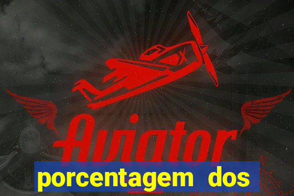 porcentagem dos slots pagantes